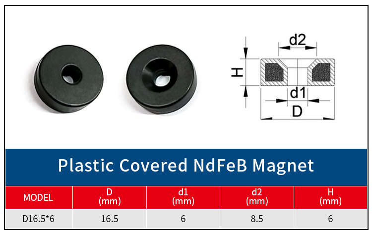 Magnete al neodimio con foro svasato rivestito in plastica