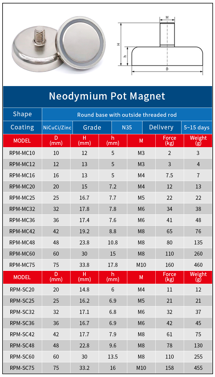 Magnete con base in neodimio con borchia