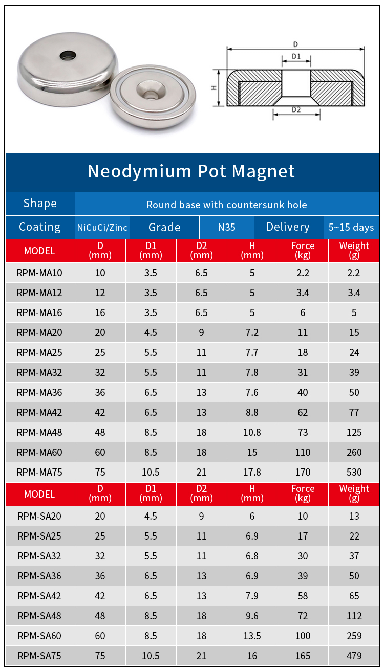 Magnete con base in vaso permanente al neodimio in foro svasato